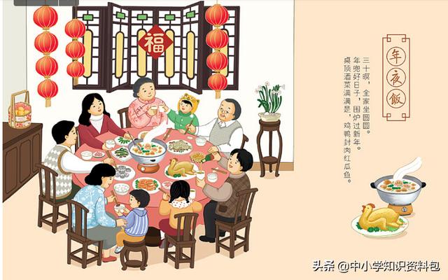 中国传统节日简单介绍（中国传统节日百科知识）