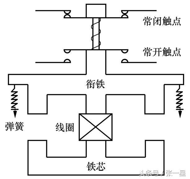 电磁继电器的工作原理及接线图（电磁继电器工作原理图解分析）