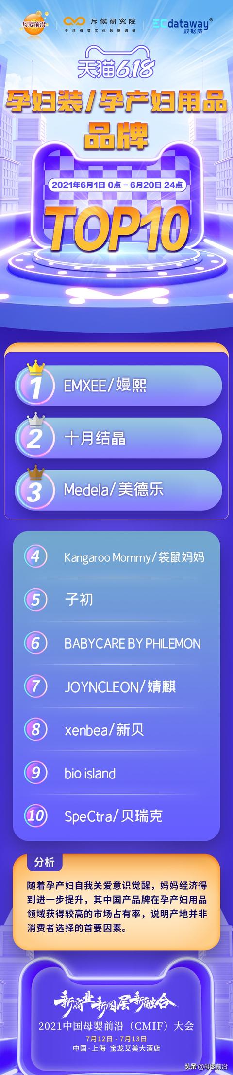 全球母婴品牌十大排名（国内最好的母婴品牌排行榜）
