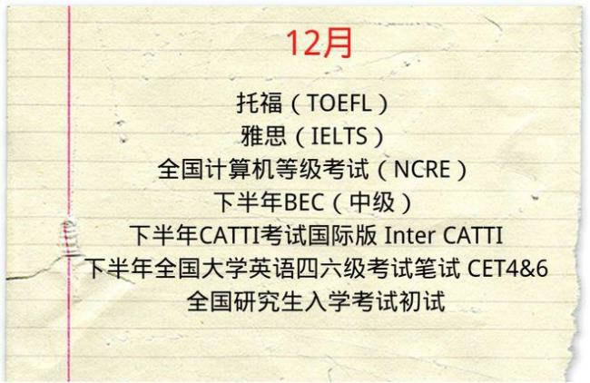 2022年上半年catti考试时间（6月10号）