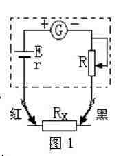 测量电阻的几种方法有哪些呢（测量电阻的六种常用方法）