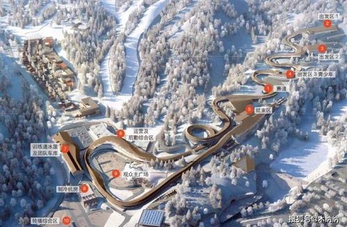 跳台滑雪是起源于那届冬奥会（1924年第一届冬奥）