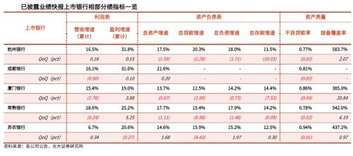 中国证券业公司排名（中国前十的证券公司排名）
