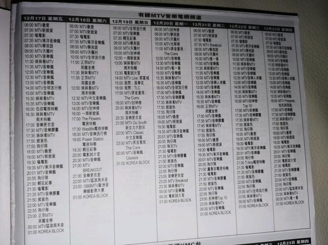 香港电视频道排序(香港电视频道列表)