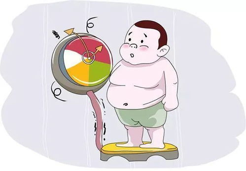 年轻肥胖的危害有哪些(增加患高血压的概率)