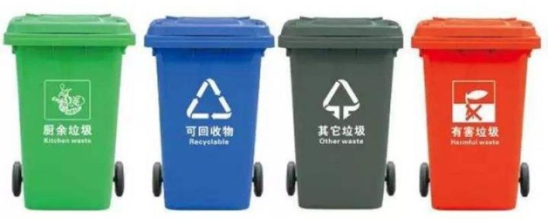 北京垃圾分类什么时候开始实施