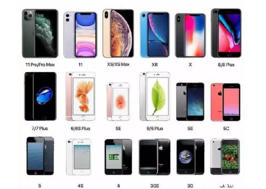 苹果手机全部型号图片及价格